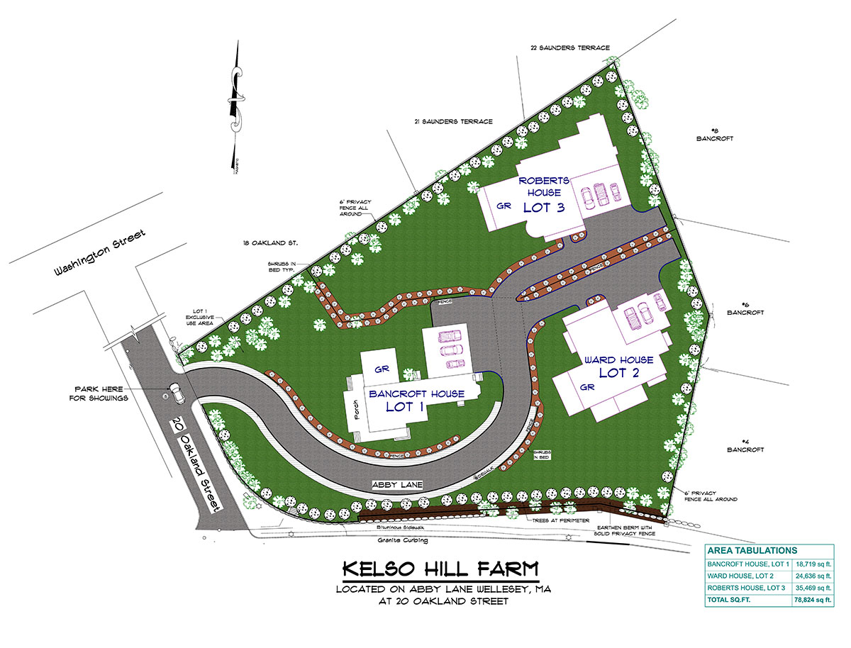 Plot Plan